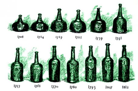 формы бутылок для вина