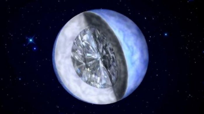 Ученые нашли недалеко от Земли мертвую звезду: она превращается в космический алмаз