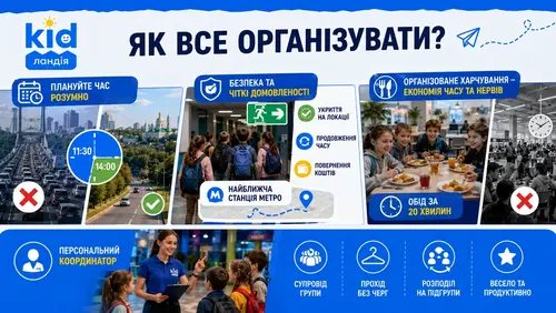 Як організувати пізнавальну поїздку для дітей