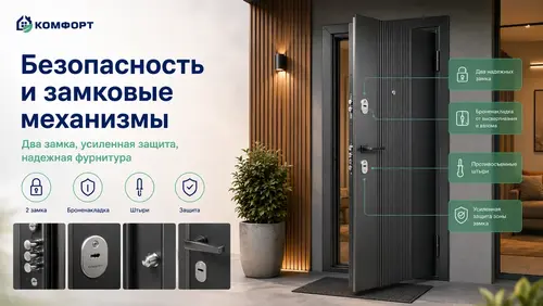 Безопасность и замковые механизмы входных дверей